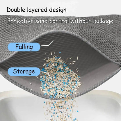 Professional Dual-Layer Litter Trapping Mat