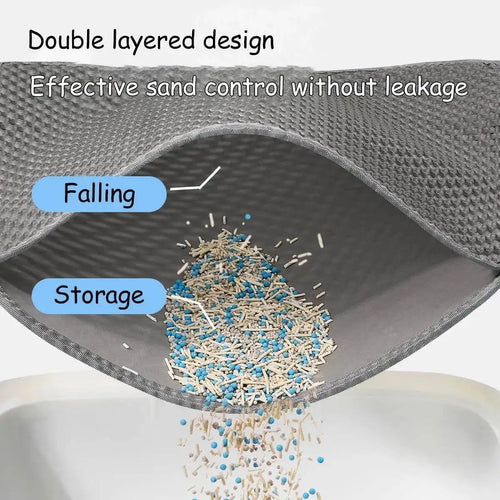 Professional Dual-Layer Litter Trapping Mat