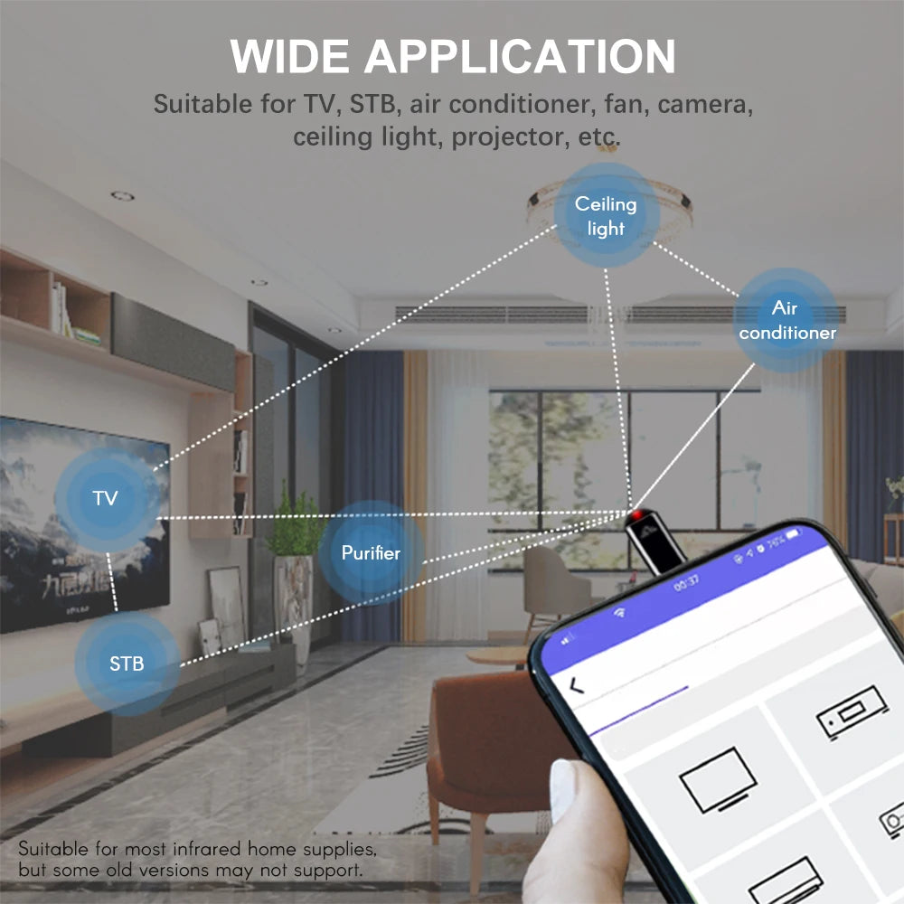Universal Type-C Mobile Phone IR Blaster Remote Control for iPhone & Android - Smart Remote for TV, Air Conditioner, and More
